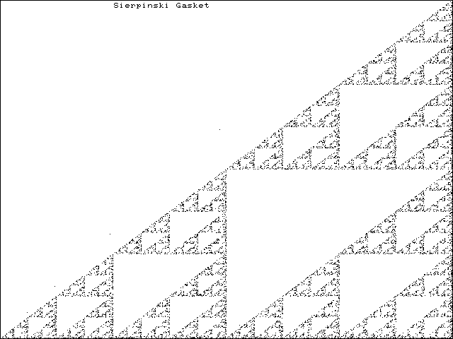 sierpinski triangle formula